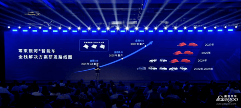 上汽集团:“七大技术底座”进入 2.0 时代,全固态电池2026年量产