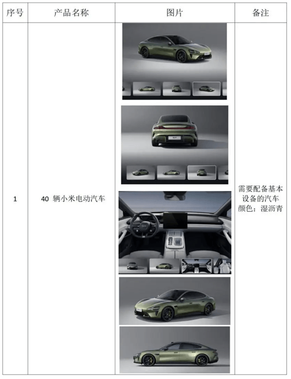 小米汽車火到國外 外企一次性采購40臺小米SU7