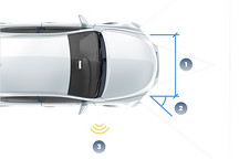 NODAR推出新型自动停车系统 可进行精确的路径规划和车辆引导