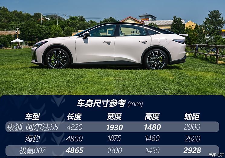 汽車之家