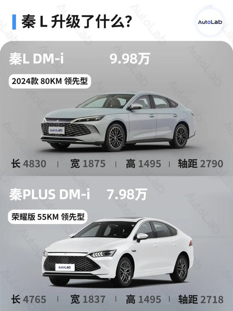 比亚迪秦L再放998大招,燃油车彻底没机会了?