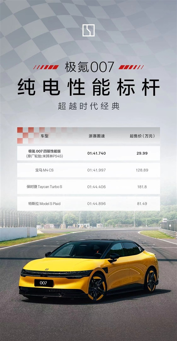 超越小米SU7！極氪007成50萬內(nèi)最快量產(chǎn)車：四大致勝秘訣
