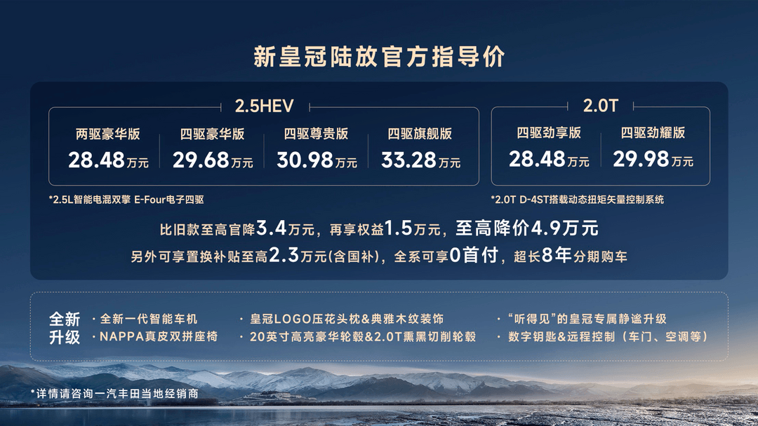 新款皇冠陸放上市，至高降價4.9萬元