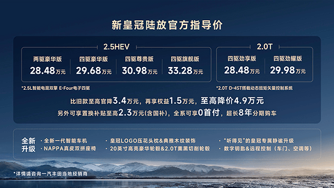 新款皇冠陆放上市，至高降价4.9万元