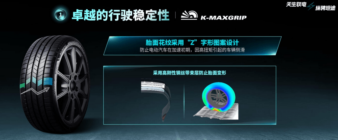 發(fā)力新能源汽車賽道，錦湖輪胎推出EnnoV系列新品