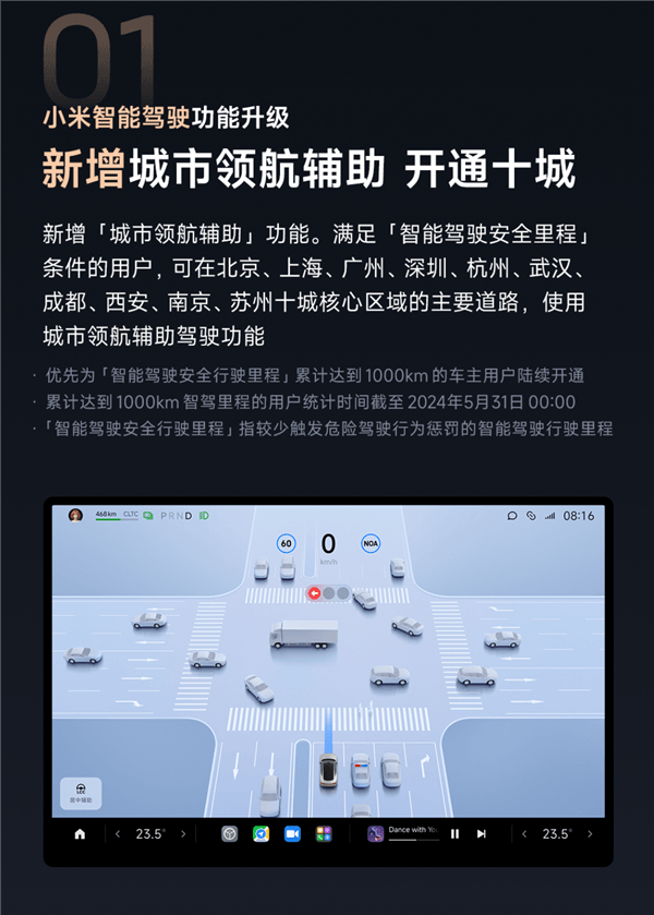 小米汽車全新OTA推送預(yù)告：10城領(lǐng)航輔助要開通了