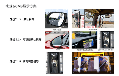 国标颁布一年,CMS产品搭载上车情况为何不达预期