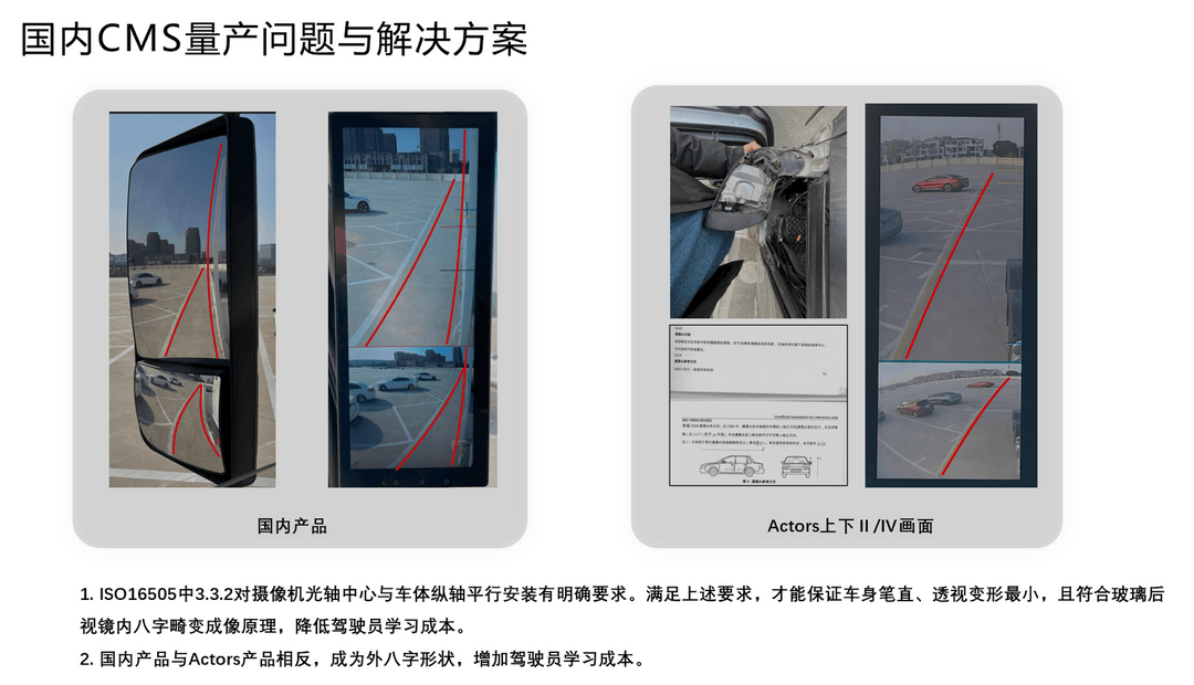 國標頒布一年，CMS產品搭載上車情況為何不達預期
