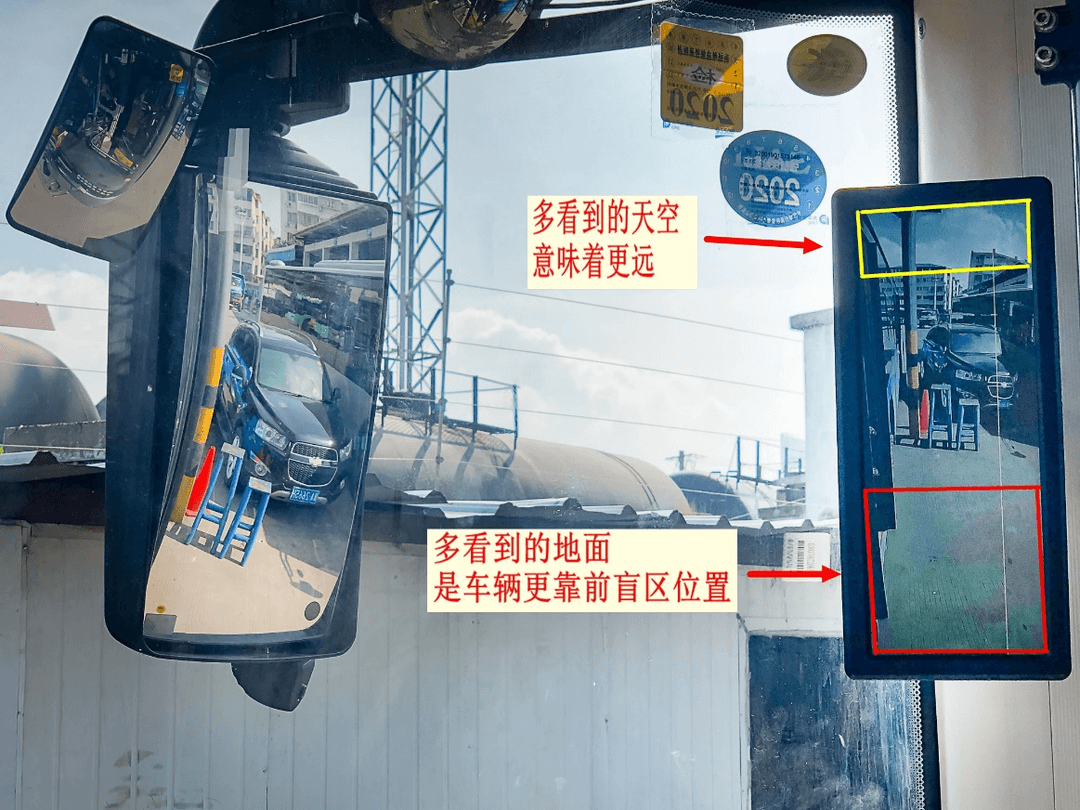 国标颁布一年，CMS产品搭载上车情况为何不达预期