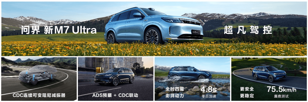“國民SUV”再升級，問界新M7 Ultra售28.98萬起，上市即交付