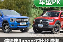 誰是王者？福特游騎俠Ranger對比長城炮