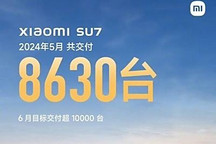 小米汽车5月交付8630台 6月目标超1万台