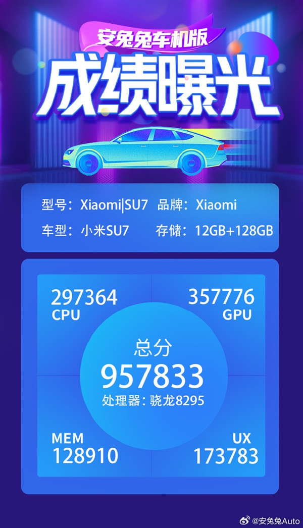 流暢度第一梯隊！小米SU7車機跑分曝光：957833分達主流水準(zhǔn)