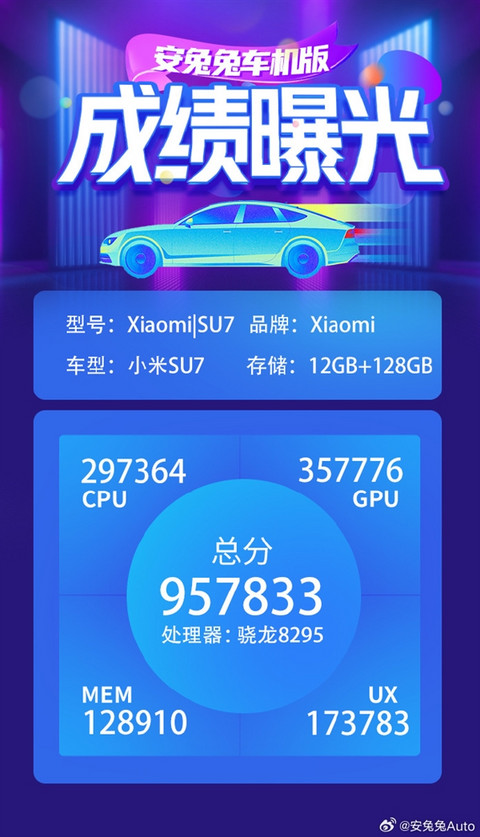 流畅度第一梯队！小米SU7车机跑分曝光：957833分达主流水准