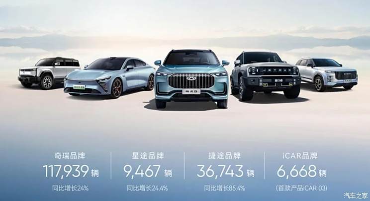 汽車之家