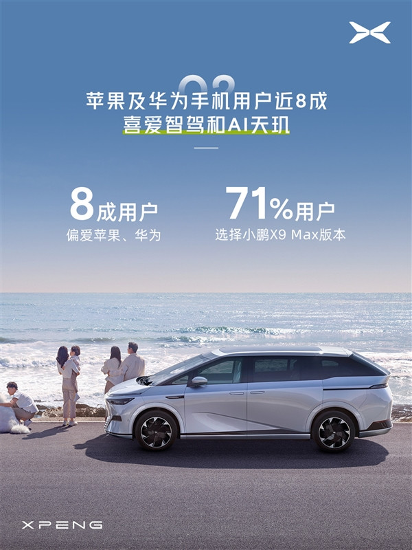 小鵬汽車公布小鵬X9用戶畫像：1/3車主家庭年收入百萬(wàn)