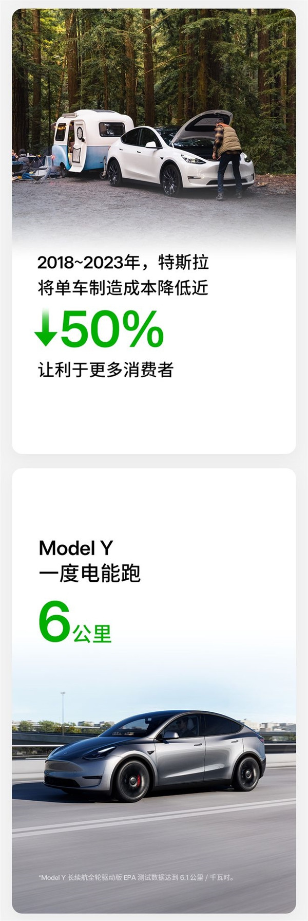 特斯拉：Model Y全生命周期使用成本3元/公里 遠比寶馬X3便宜