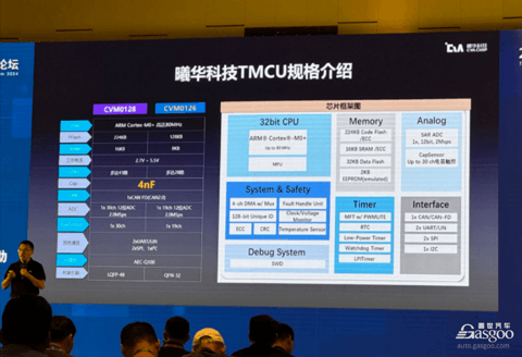 如何敲开车规MCU市场增长极?曦华科技TMCU破壁突围