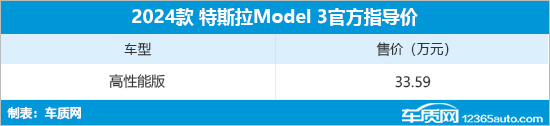 新款特斯拉Model 3高性能版上市 售33.59万