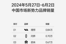 售出0.84万辆 理想发布第22周销量榜单