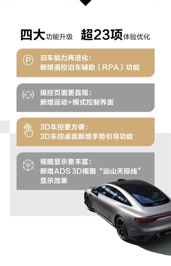 刁鉆、極窄車位全都能停！智界S7新增遙控泊車功能