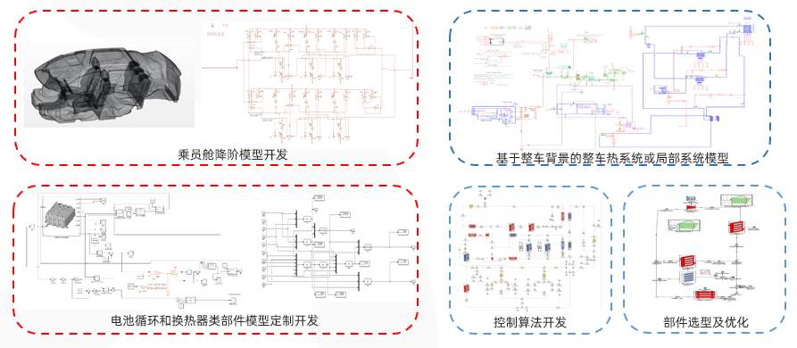 Automotive Testing Expo Europe 2024 圓滿落幕 | 蔚赫信息引領(lǐng)仿真測(cè)試新篇章