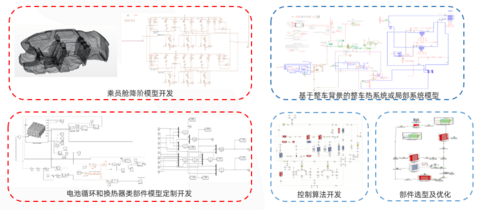 Automotive Testing Expo Europe 2024 圆满落幕 | 蔚赫信息引领仿真测试新篇章