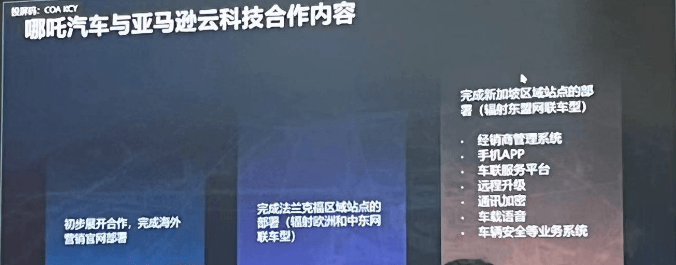 出海這盤(pán)棋怎么下？哪吒汽車找了一個(gè)好幫手