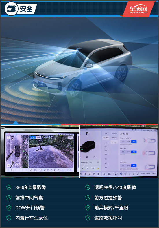 年輕家庭的第一臺車 試駕2024款理想L6 Max