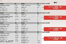 新款奥迪Q7售价预计为61万元-81万元