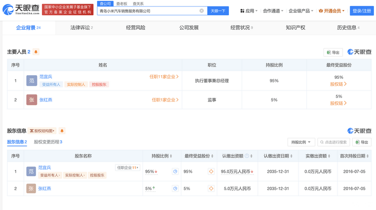汽車之家