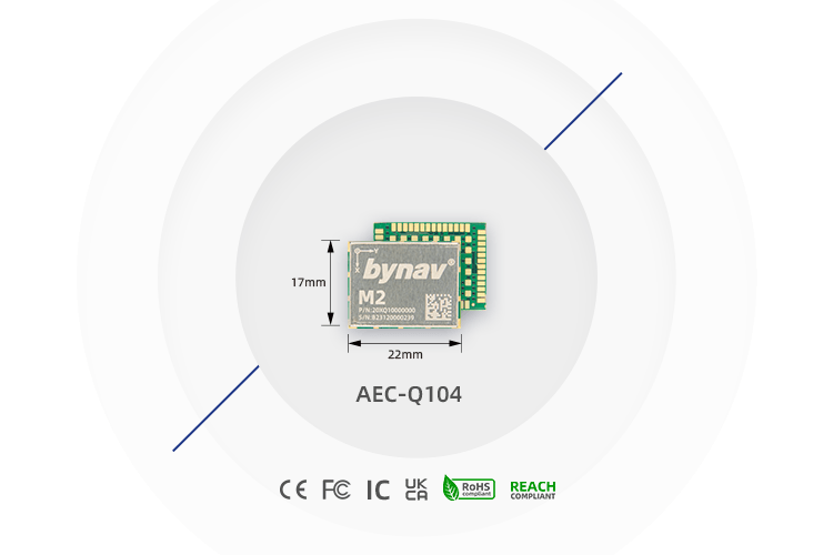 車規(guī)級功能安全GNSS/INS高精度定位模塊丨北云科技確認(rèn)申報(bào)2024金輯獎·中國汽車新供應(yīng)鏈百強(qiáng)