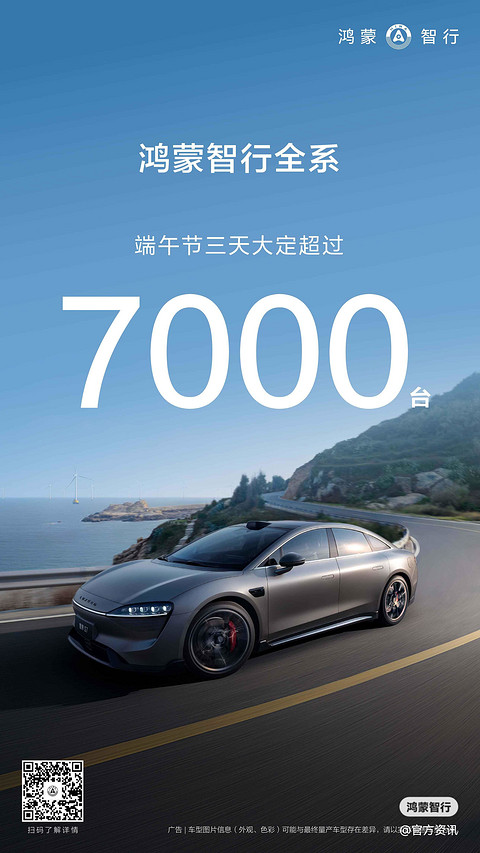 鸿蒙智行端午三天全系车型大定破7000台