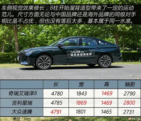 奇瑞汽车 艾瑞泽8 2024款 2.0T 御+