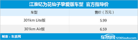 江淮钇为花仙子挚爱版上市 售5.99-6.59万元