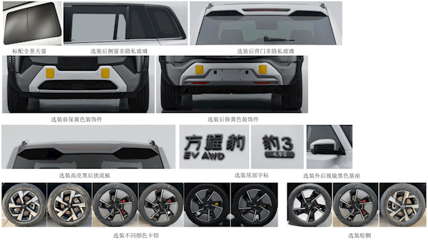 比亚迪方程豹豹3申报：电动四驱上车 4.9秒即可破百