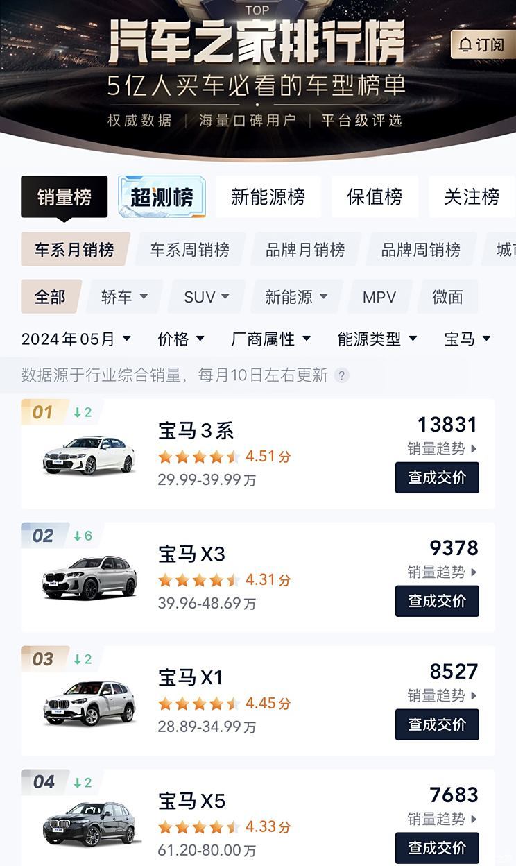 汽車(chē)之家