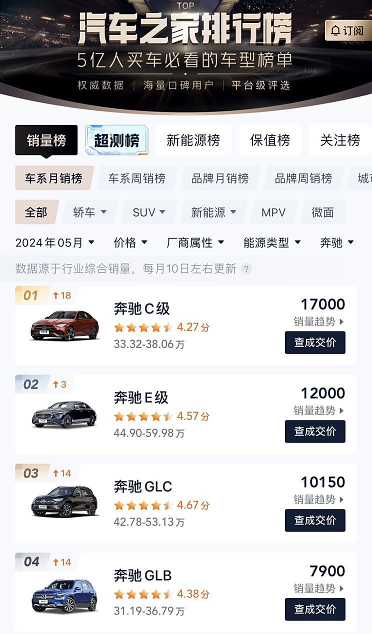 汽車(chē)之家