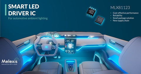 Melexis推动行业变革:汽车照明LED驱动芯片实现超小型化