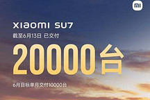 小米王化:小米SU7已累计交付20000台