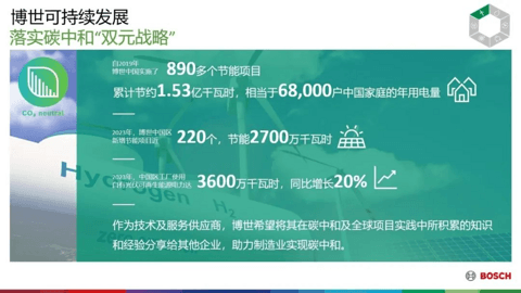汽车业减碳,劲往哪里使?