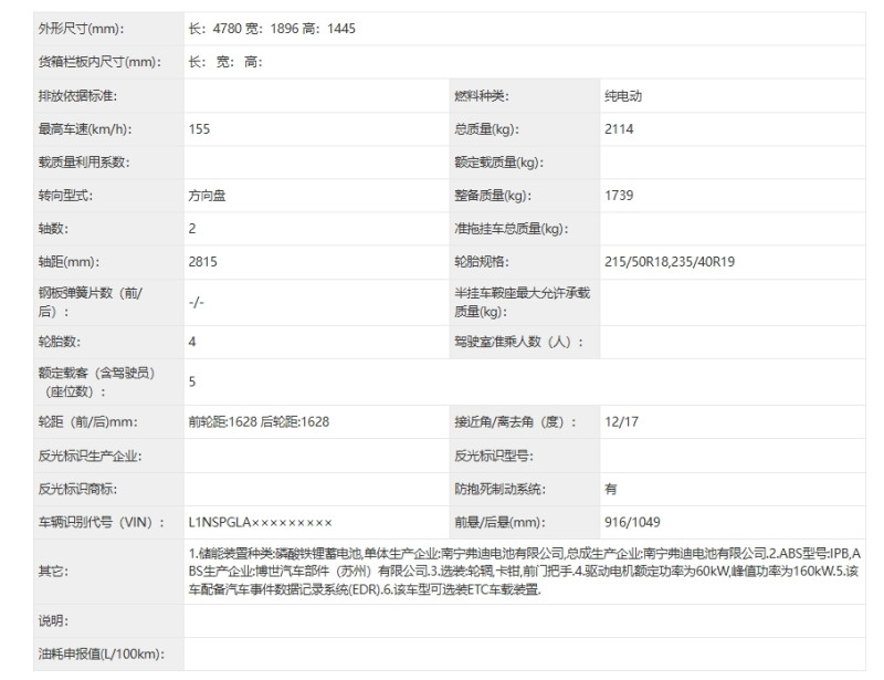 網(wǎng)通社汽車