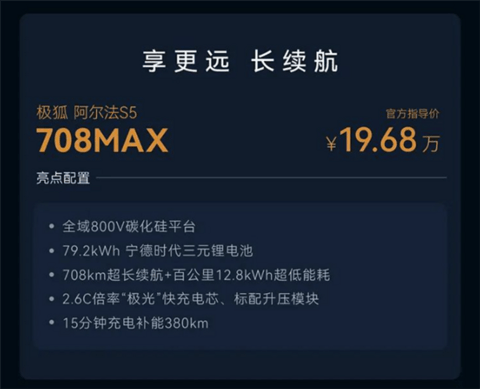 全球量产风阻低过小米SU7 极狐阿尔法S5上市：17.68万起