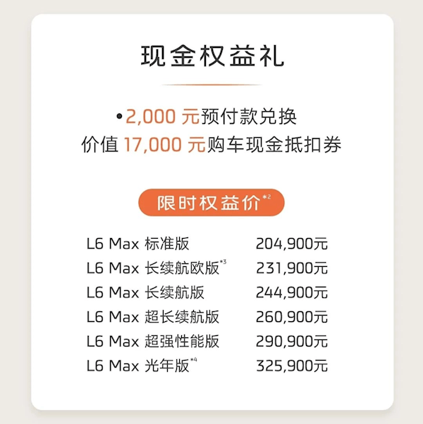 標(biāo)配靈蜥底盤(pán)+四輪轉(zhuǎn)向+激光雷達(dá)！智己L6調(diào)整車(chē)價(jià)：限時(shí)優(yōu)惠1.5萬(wàn)