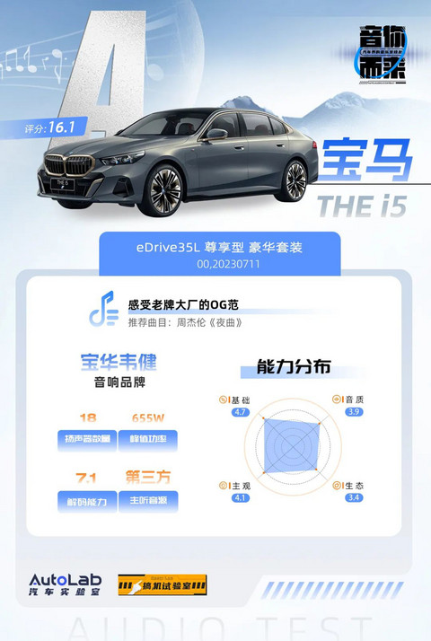 宝马i5：都是宝华韦健，有何不同之处？