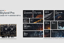 亿咖通·天穹®Pro智能驾驶计算平台 | 亿咖通科技确认申报2024金辑奖·中国汽车新供应链百强