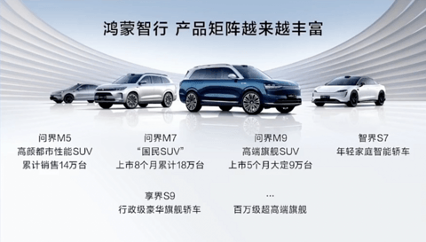 5月车企销量一览:比亚迪差点超上汽,理想反杀问界,蔚来破2万