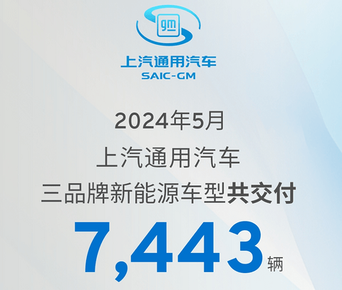 5月车企销量一览：比亚迪差点超上汽，理想反杀问界，蔚来破2万