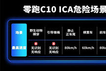零跑C10：15万级车的智驾，到底能不能上桌吃饭？