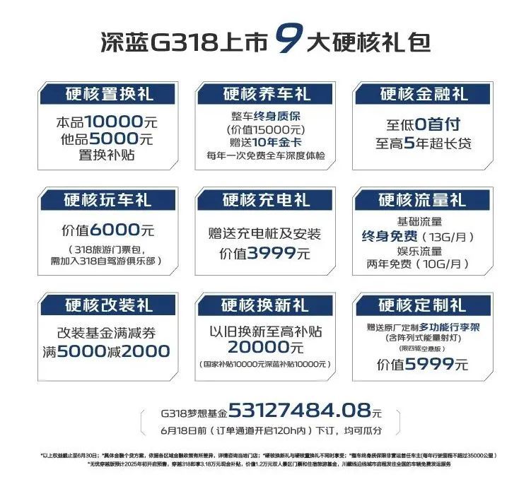 17.59萬起售！深藍G318攪動的不只是“方盒子”市場